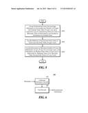 ENCODING / DECODING METHOD AND APPARATUS USING A TREE STRUCTURE diagram and image