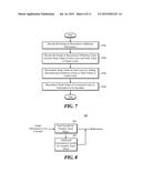 ENCODING / DECODING METHOD AND APPARATUS USING A TREE STRUCTURE diagram and image