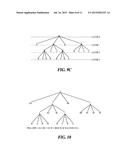 ENCODING / DECODING METHOD AND APPARATUS USING A TREE STRUCTURE diagram and image