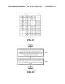 ENCODING / DECODING METHOD AND APPARATUS USING A TREE STRUCTURE diagram and image