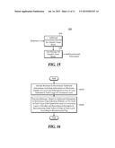 ENCODING / DECODING METHOD AND APPARATUS USING A TREE STRUCTURE diagram and image