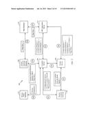 METHODS AND SYSTEMS FOR PROVIDING LOCATION BASED SERVICES IN A VENUE USING     FEMTOCELLS diagram and image