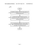 NULL BEAMFORMING IN A COMMUNICATION NETWORK diagram and image