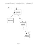 NULL BEAMFORMING IN A COMMUNICATION NETWORK diagram and image