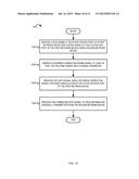 NULL BEAMFORMING IN A COMMUNICATION NETWORK diagram and image