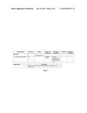 OBTAINING ADDITIONAL SUPPORTED BANDS OF NEIGHBOR CELLS VIA AUTOMATIC     NEIGHBOR RELATION (ANR) diagram and image