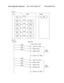 METHOD AND APPARATUS FOR MEASURING A PACKET THROUGHPUT IN WIRELESS     COMMUNICATION SYSTEM diagram and image