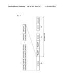 METHOD AND APPARATUS FOR MEASURING A PACKET THROUGHPUT IN WIRELESS     COMMUNICATION SYSTEM diagram and image