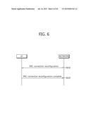 METHOD FOR MEASUREMENT REPORTING IN WIRELESS COMMUNICATION SYSTEM AND     APPARATUS SUPPORTING SAME diagram and image