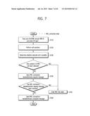 METHOD FOR MEASUREMENT REPORTING IN WIRELESS COMMUNICATION SYSTEM AND     APPARATUS SUPPORTING SAME diagram and image