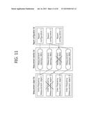 METHOD FOR MEASUREMENT REPORTING IN WIRELESS COMMUNICATION SYSTEM AND     APPARATUS SUPPORTING SAME diagram and image