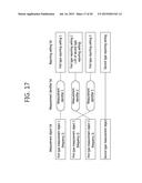 METHOD FOR MEASUREMENT REPORTING IN WIRELESS COMMUNICATION SYSTEM AND     APPARATUS SUPPORTING SAME diagram and image