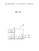 METHOD FOR MEASUREMENT REPORTING IN WIRELESS COMMUNICATION SYSTEM AND     APPARATUS SUPPORTING SAME diagram and image