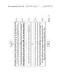 DEVICES, SYSTEMS AND METHODS OF LOCATION IDENTIFICATION diagram and image