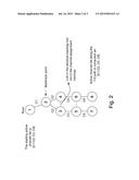 Multi-Channel Assignment Method For Multi-Radio Multi-Hop Wireless Mesh     Networks diagram and image