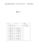 METHOD AND APPARATUS FOR CONFIGURING A DISCONTINUOUS RECEPTION (DRX)     OPERATION IN A WIRELESS COMMUNICATION SYSTEM diagram and image