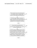 METHOD AND DEVICE FOR RELEASING COMMON E-DCH RESOURCE diagram and image