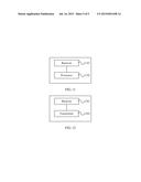 METHOD AND DEVICE FOR RELEASING COMMON E-DCH RESOURCE diagram and image