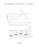 Tool And Method Of Reflow diagram and image