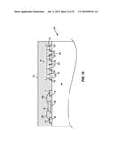 SURFACE FINISH FOR CONDUCTIVE FEATURES ON SUBSTRATES diagram and image