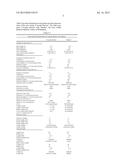 Red rasberry cultivar  Cascade Harvest  diagram and image