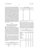 ALGAL-BASED ANIMAL FEED COMPOSITION, ANIMAL FEED SUPPLEMENT, AND USES     THEREOF diagram and image