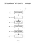 System and Method for Tracking Blood Flow diagram and image