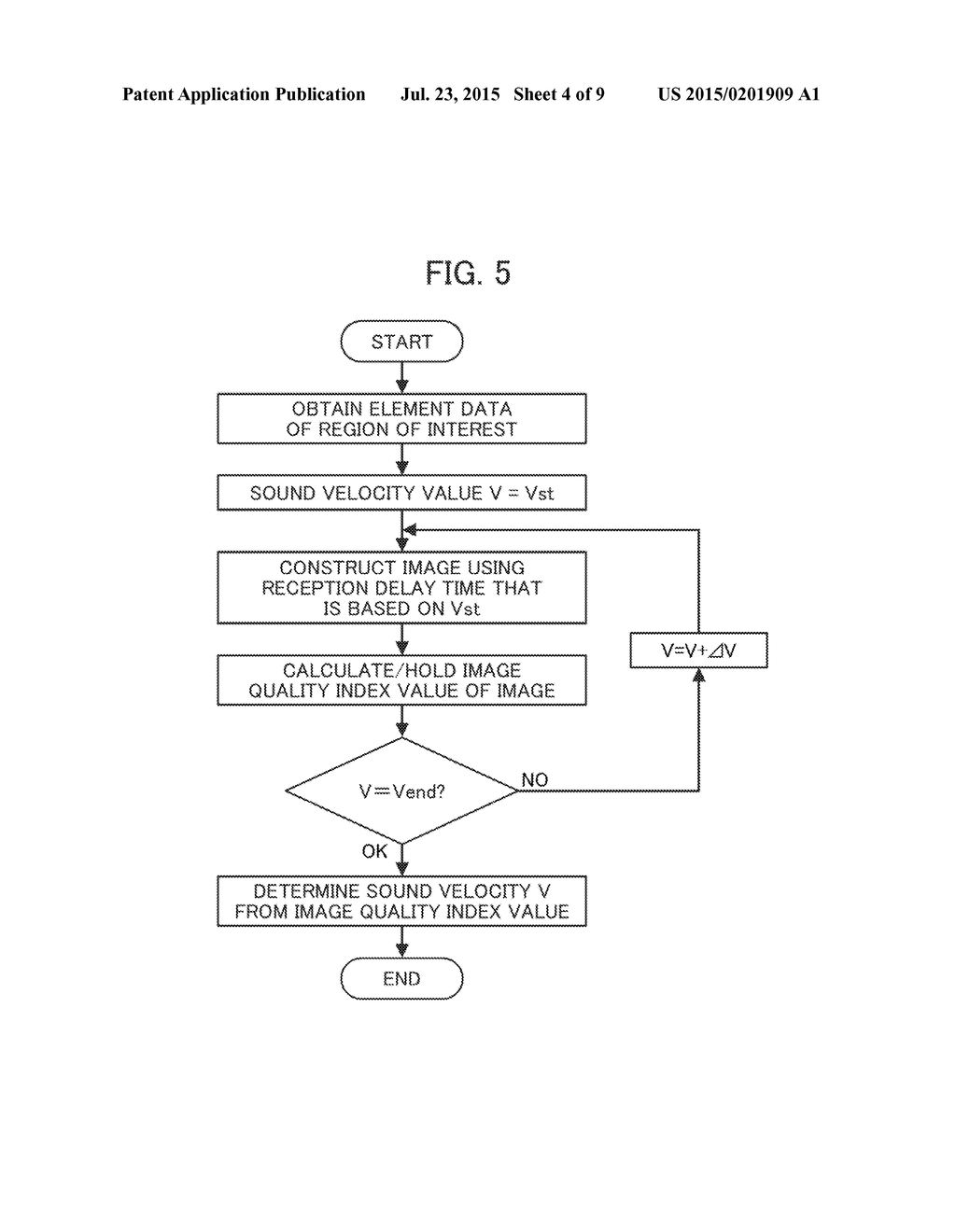 ULTRASOUND INSPECTION APPARATUS, SIGNAL PROCESSING METHOD FOR ULTRASOUND     INSPECTION APPARATUS, AND RECORDING MEDIUM - diagram, schematic, and image 05