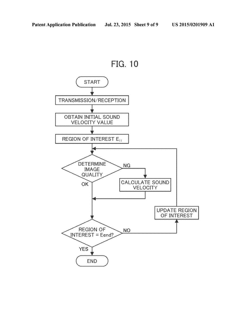 ULTRASOUND INSPECTION APPARATUS, SIGNAL PROCESSING METHOD FOR ULTRASOUND     INSPECTION APPARATUS, AND RECORDING MEDIUM - diagram, schematic, and image 10