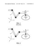 CONTROLLER DEFINITION OF A ROBOTIC REMOTE CENTER OF MOTION diagram and image