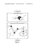 CONTROLLER DEFINITION OF A ROBOTIC REMOTE CENTER OF MOTION diagram and image