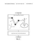 CONTROLLER DEFINITION OF A ROBOTIC REMOTE CENTER OF MOTION diagram and image