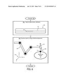 CONTROLLER DEFINITION OF A ROBOTIC REMOTE CENTER OF MOTION diagram and image