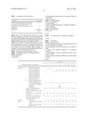 CLEANSING COMPOSITION FOR SKIN OR HAIR diagram and image