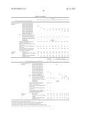 CLEANSING COMPOSITION FOR SKIN OR HAIR diagram and image