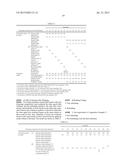 CLEANSING COMPOSITION FOR SKIN OR HAIR diagram and image