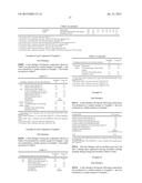 CLEANSING COMPOSITION FOR SKIN OR HAIR diagram and image