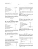 CLEANSING COMPOSITION FOR SKIN OR HAIR diagram and image