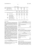 INTERNAL OLEFIN SULFONATE COMPOSITION AND CLEANSING COMPOSITION CONTAINING     SAME diagram and image