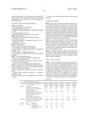 INTERNAL OLEFIN SULFONATE COMPOSITION AND CLEANSING COMPOSITION CONTAINING     SAME diagram and image