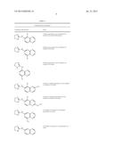 COMPOUNDS, FORMULATIONS, AND METHODS FOR TREATING OR PREVENTING     INFLAMMATORY SKIN DISORDERS diagram and image