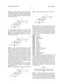 METHODS FOR IDENTIFYING AGENTS FOR TREATING SMOOTH MUSCLE DISORDERS AND     COMPOSITIONS THEREOF diagram and image