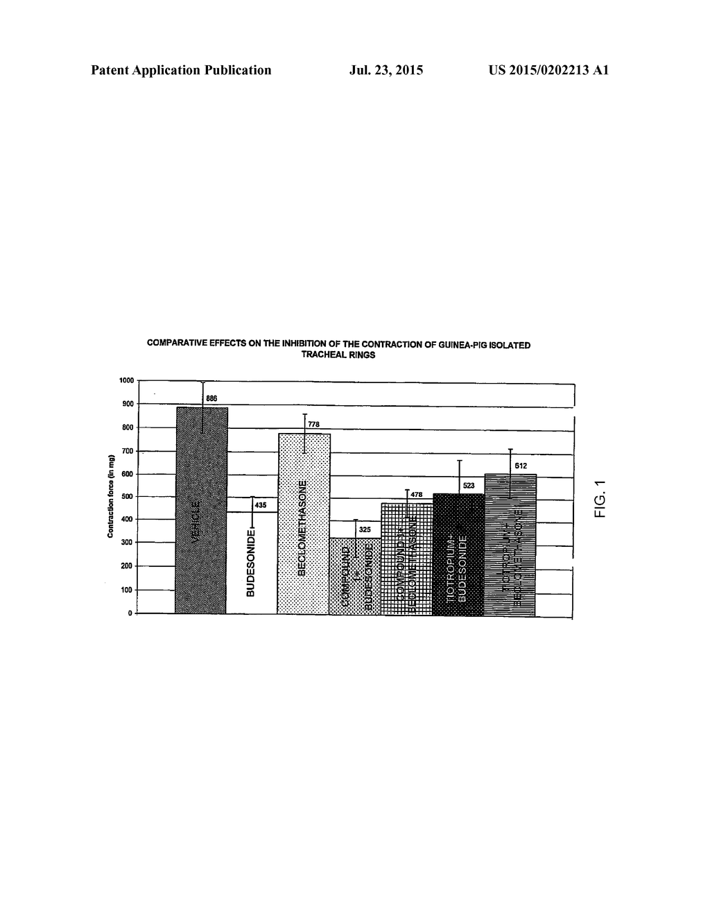 COMBINATIONS COMPRISING ANTIMUSCARINIC AGENTS AND CORTICOSTEROIDS - diagram, schematic, and image 02