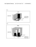 Medicament for wound treatment diagram and image