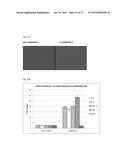 Medicament for wound treatment diagram and image