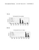 Molecular Antigen Array diagram and image