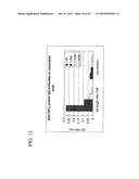 Molecular Antigen Array diagram and image