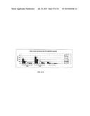 Molecular Antigen Array diagram and image