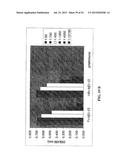 Molecular Antigen Array diagram and image