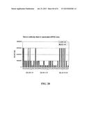 Molecular Antigen Array diagram and image